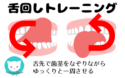 shitamawashi